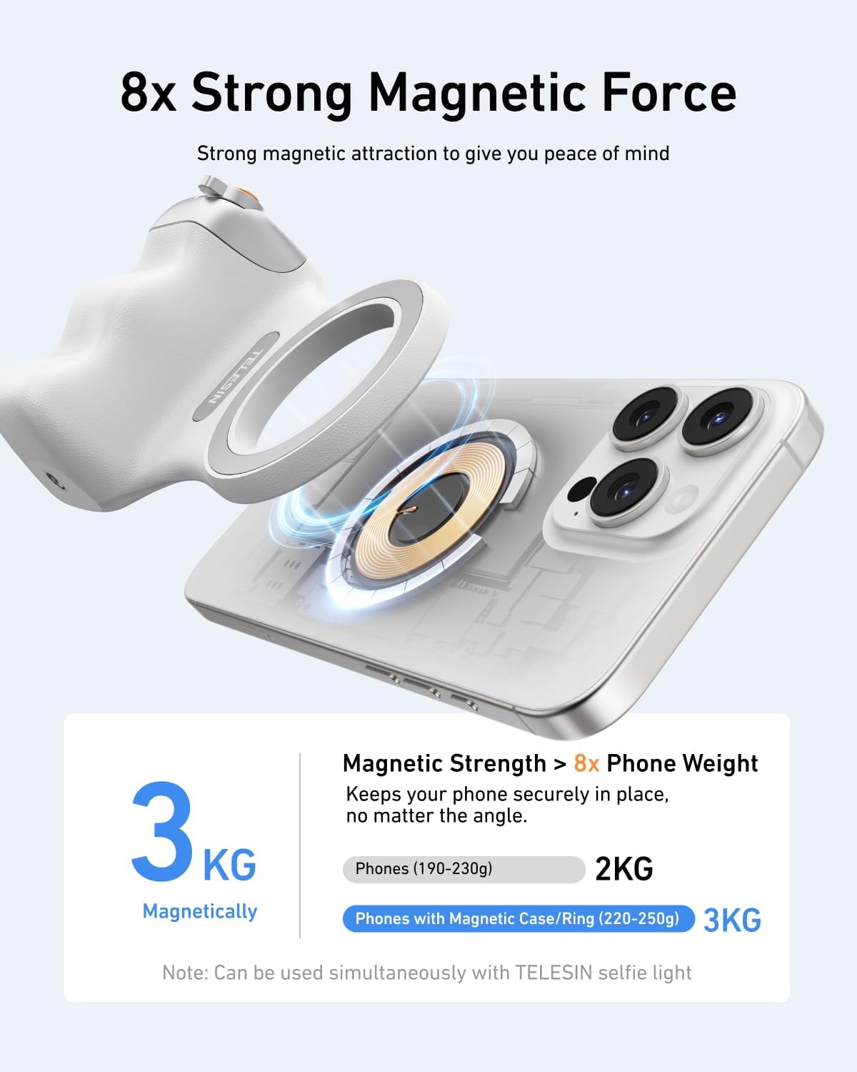TELESIN Fun Short Grip-2 + Telesin Magnetic Selfie Light Bundle. Designed for creators, vloggers, and everyday users
